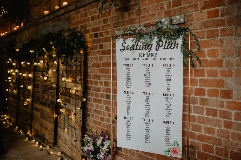 wedding seating plan displayed with wall background